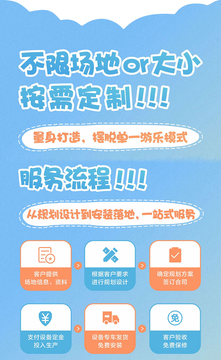 游樂場規(guī)劃設(shè)計